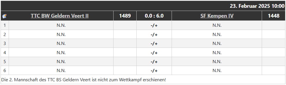 achter_spieltag_zweite-mannschaft_2024-2025