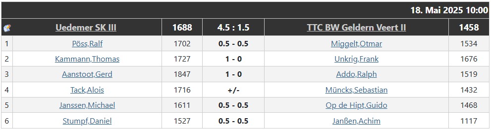achter_spieltag_zweite-mannschaft_2024-2025