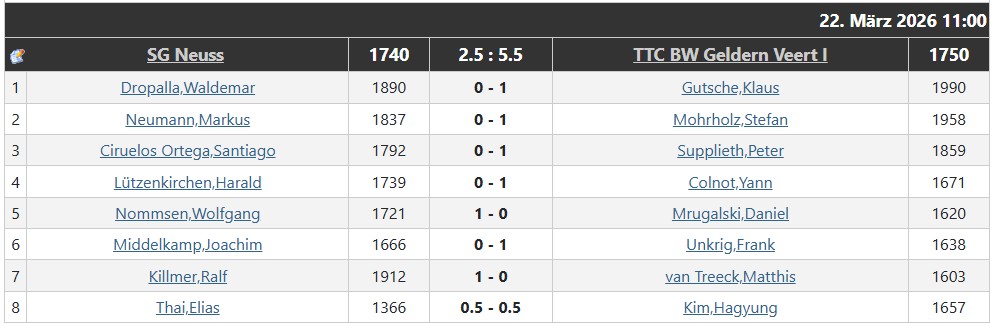 achter_spieltag_erste-mannschaft_2025-2026