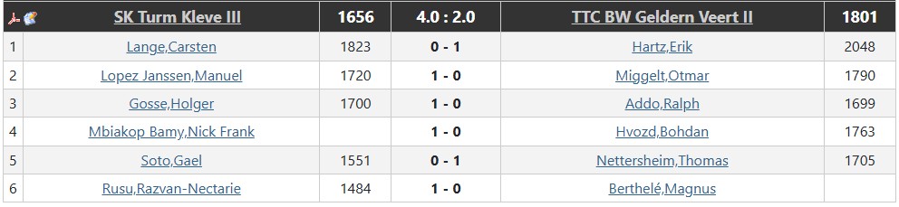 erster_spieltag_zweite-mannschaft_2026-2027